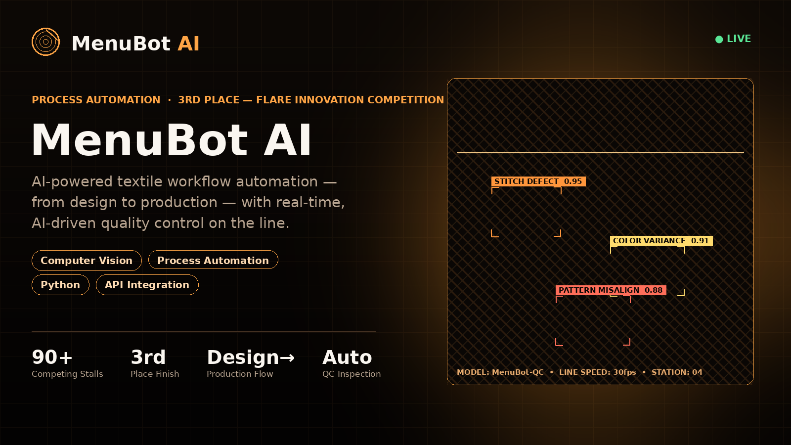 MenuBot AI