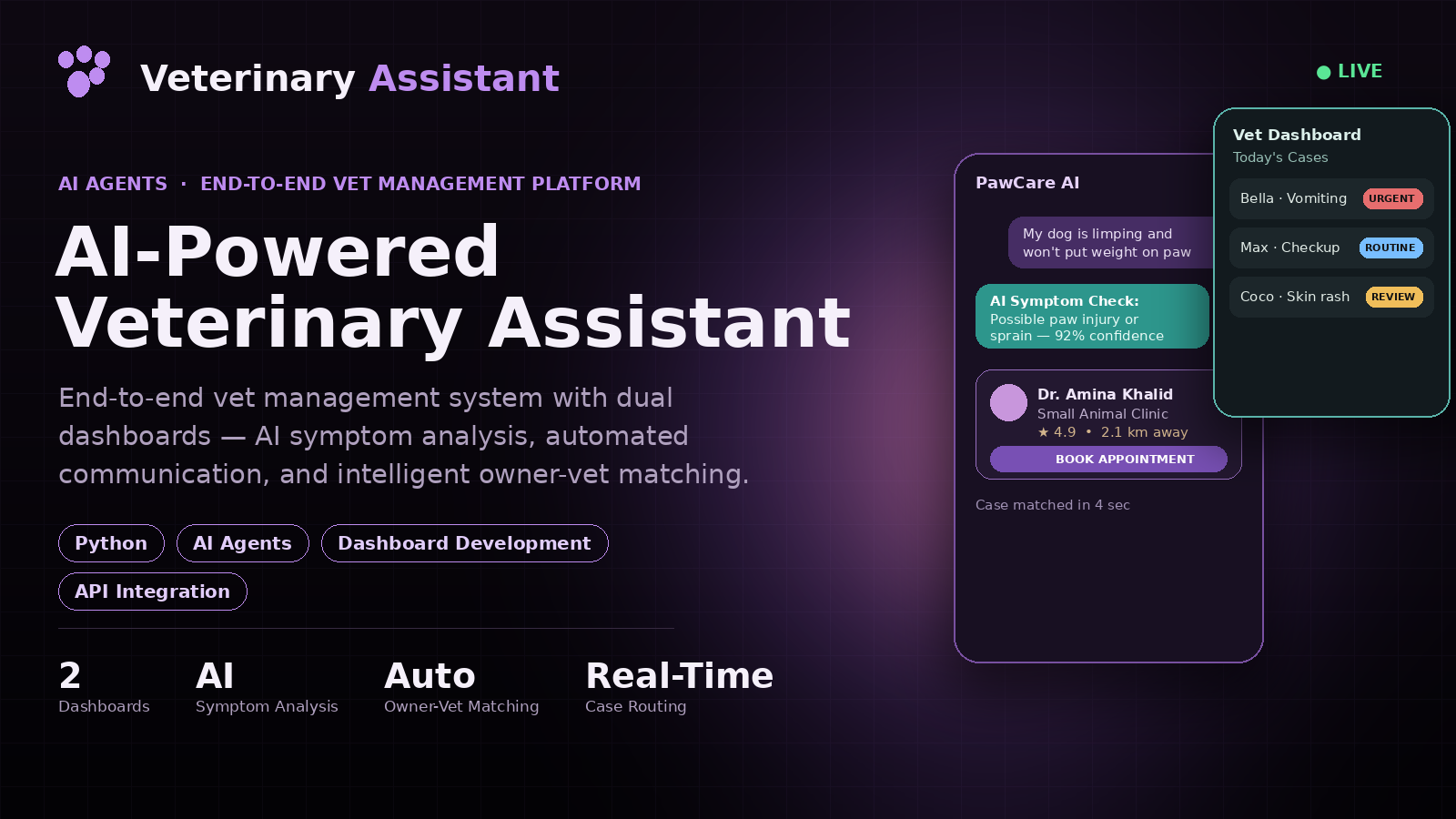 Veterinary Assistant